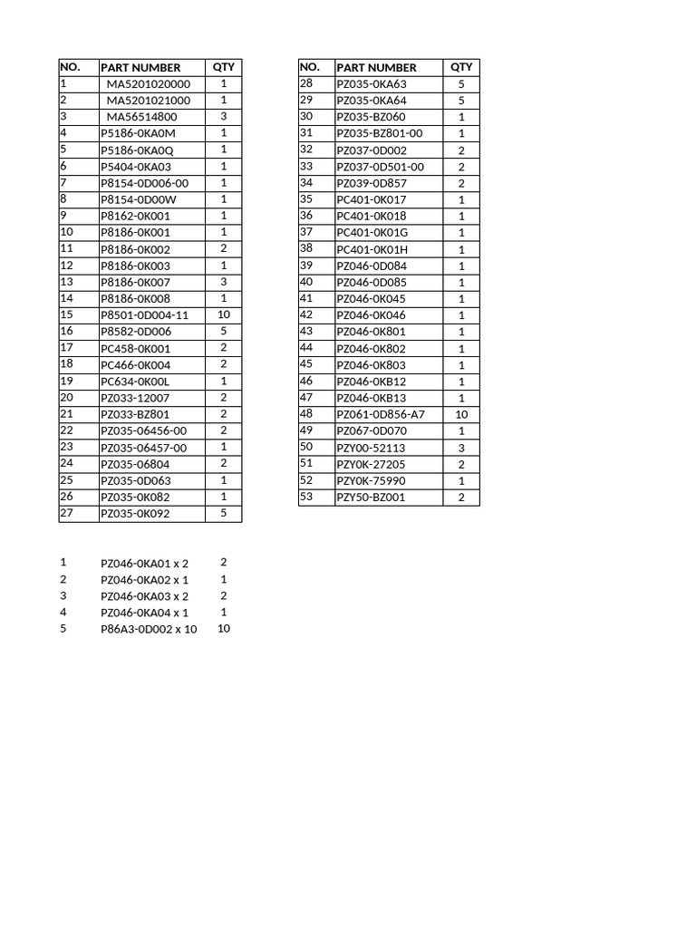 Parts List with Quantities and Codes | PDF