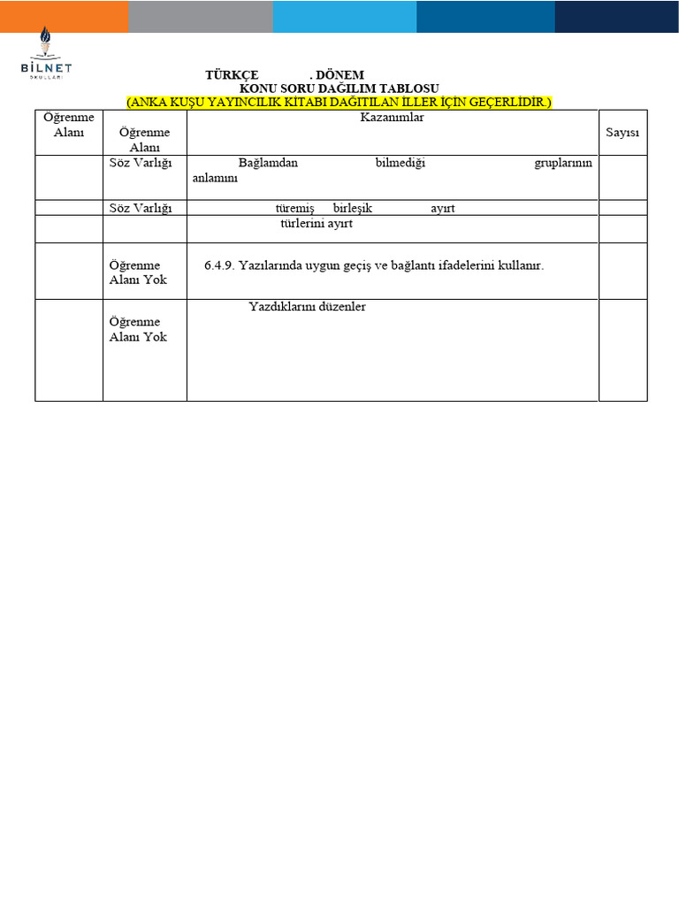 Odev Eki 1716186244 | PDF