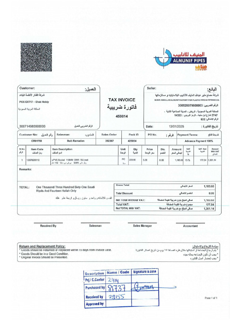 Al Munif | PDF
