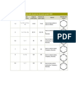 especificaciones_pernos