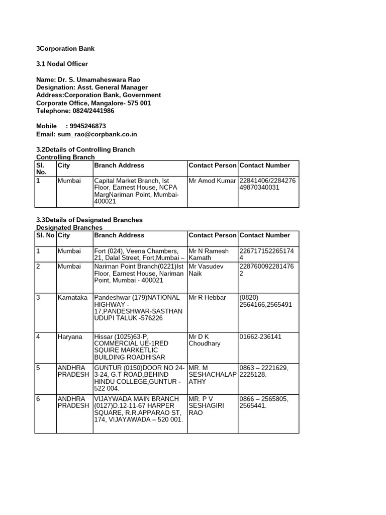 Corporation Bank | PDF