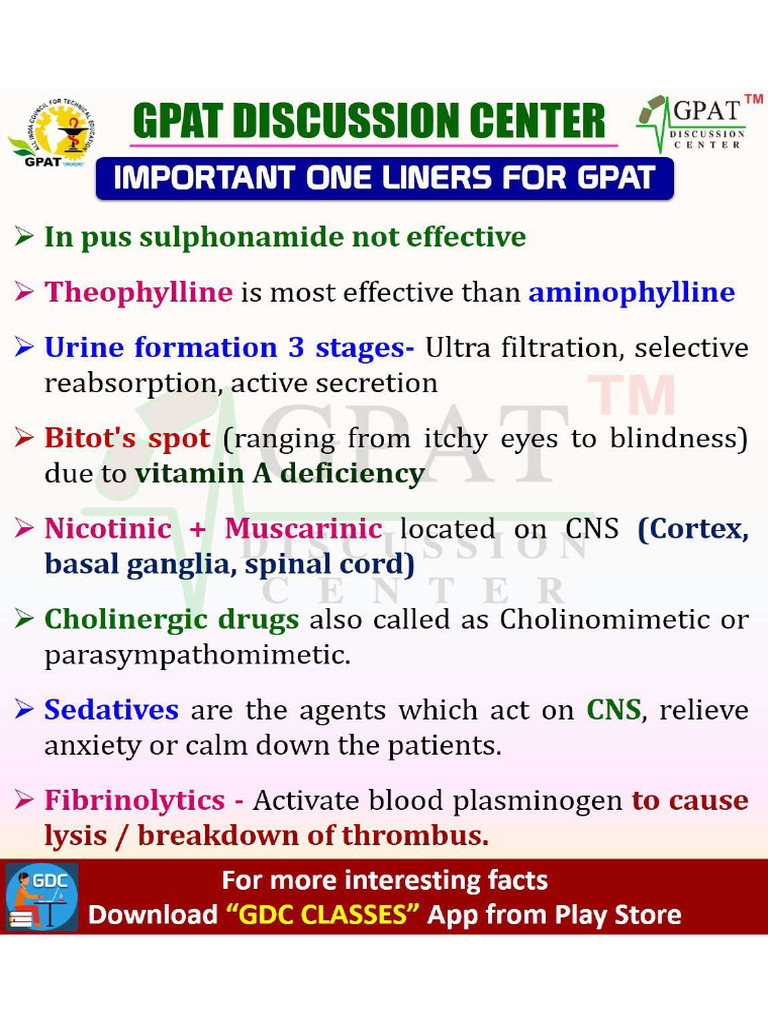 Gpat Preparation | PDF