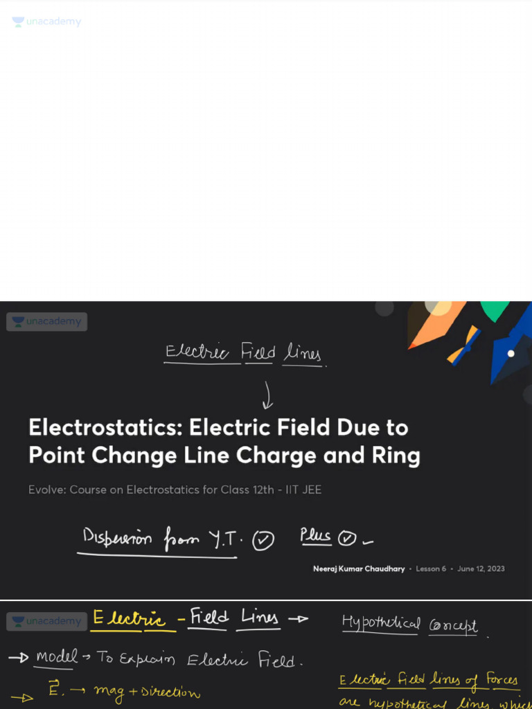 Electrostatics Electric Field Due to Point Change Line Charge and Ring ...