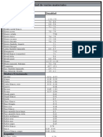 Tabla Densidad de Materiales