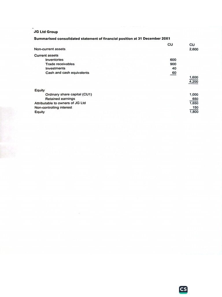 RATIO ANALYSIS ACCOUNTING EXAMPLE visual data 2