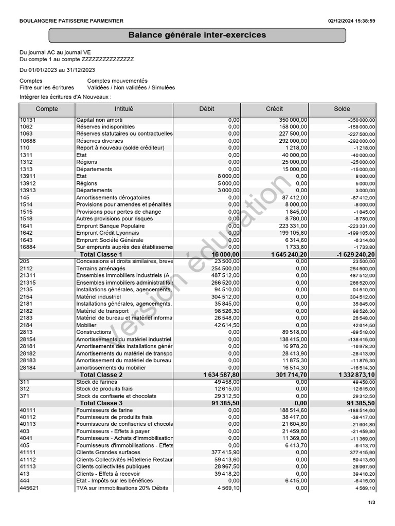 Balance bancaire Boulangerie Parmentier | PDF | Économie financière ...