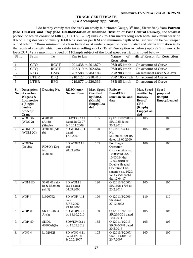Track Certificate for Electrified Railway Line | PDF | Rail Transport ...