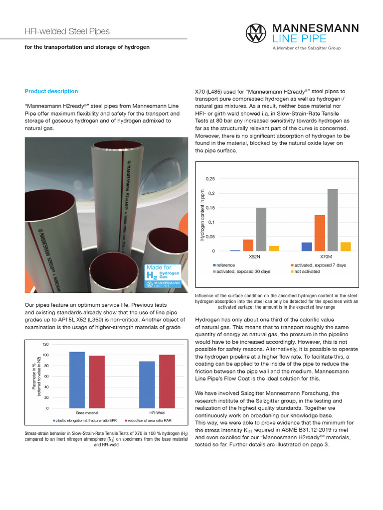 Data Sheet HFI-welded Steel Pipes For The Transportation and Storage of ...