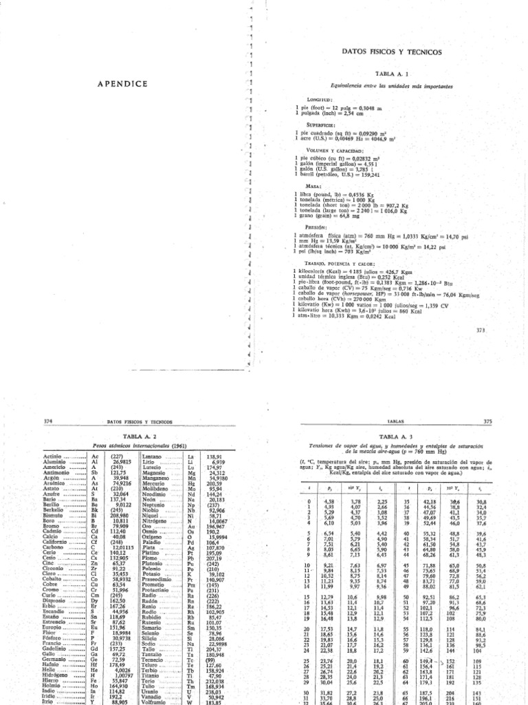 problema intelligence overview