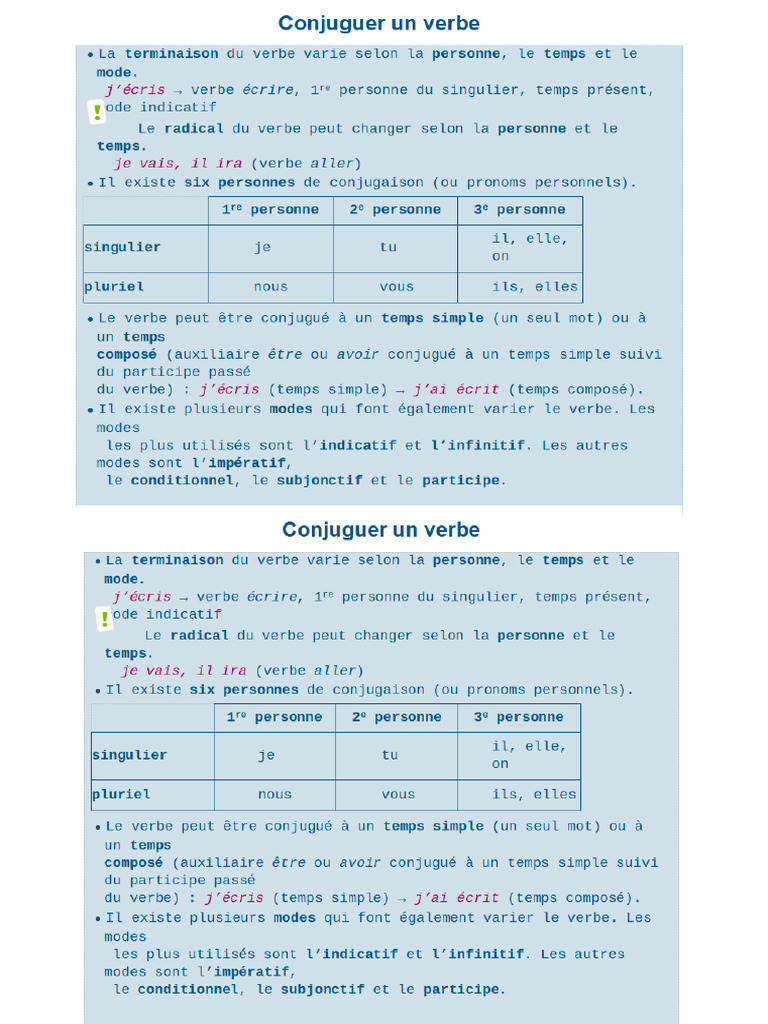 C3 | PDF
