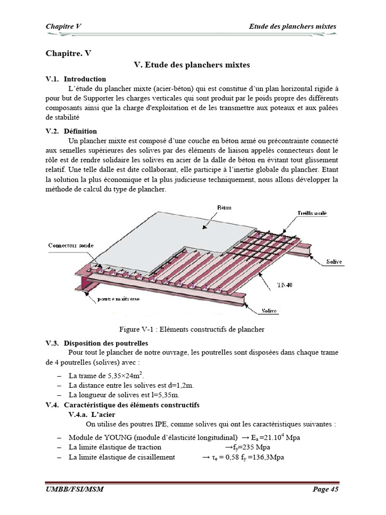 Sitemapcdatahttpsintkedriinfolocation Plancher Kiloutounull