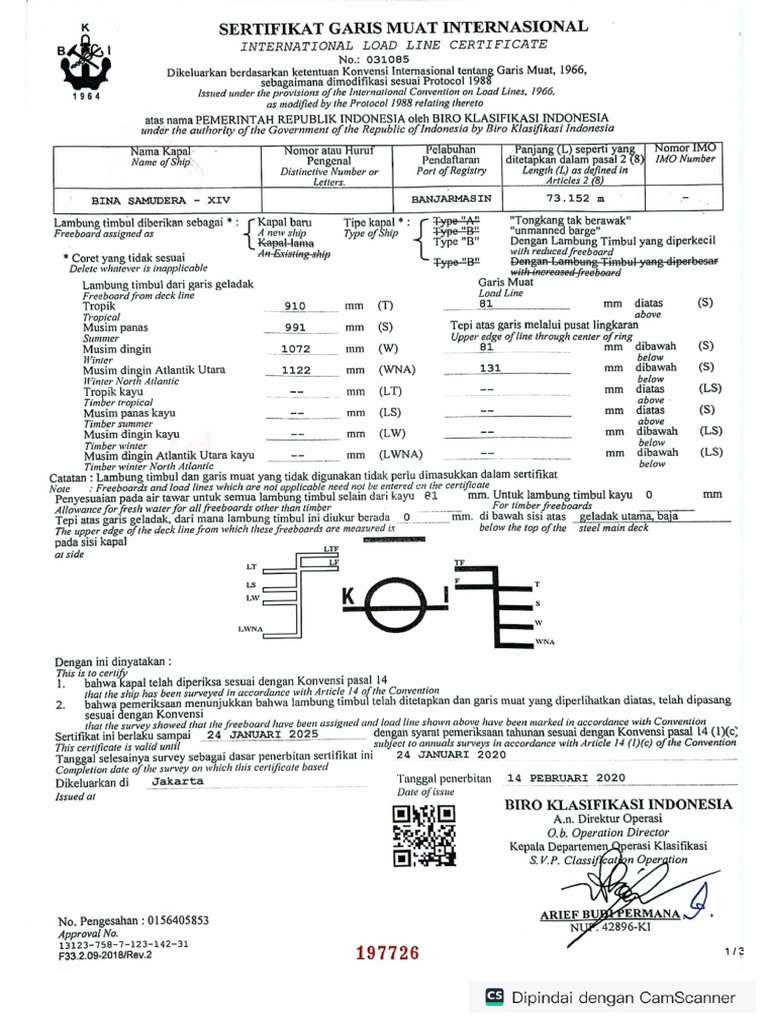 load line(2) | PDF