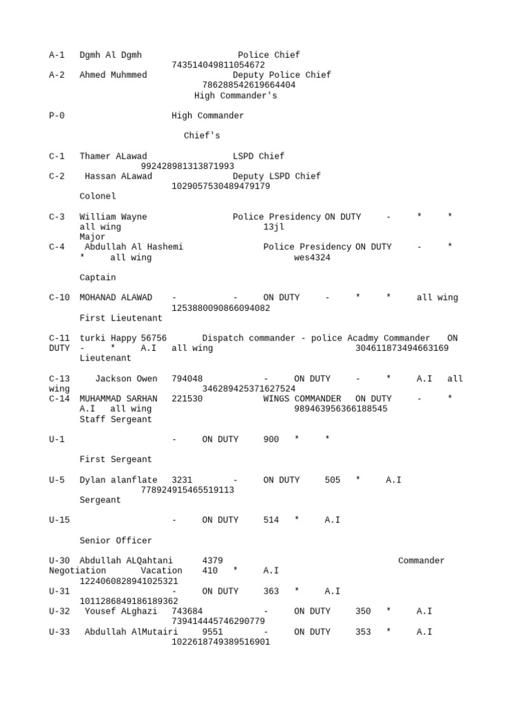 Message | PDF | Commander | Positions Of Authority