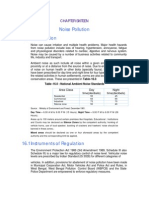 Noise Pollution Norms