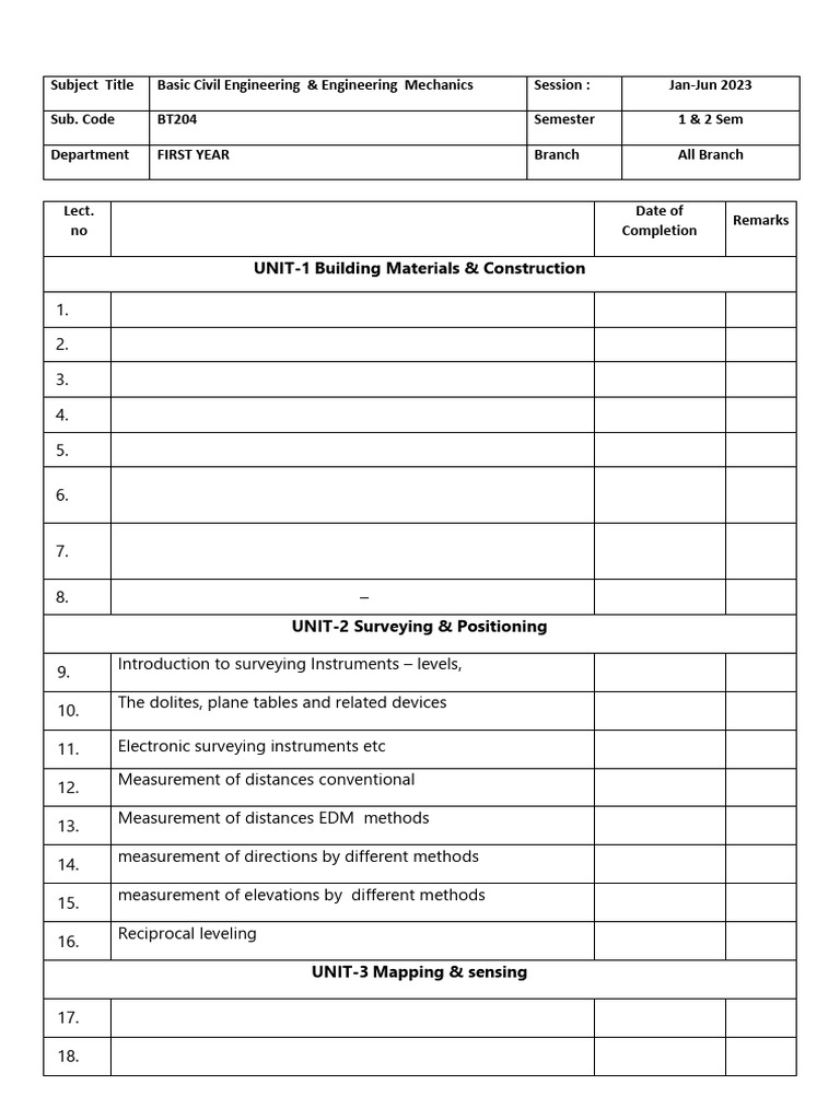 BT204 Basic Civil Engineering Syllabus | PDF | Concrete | Force