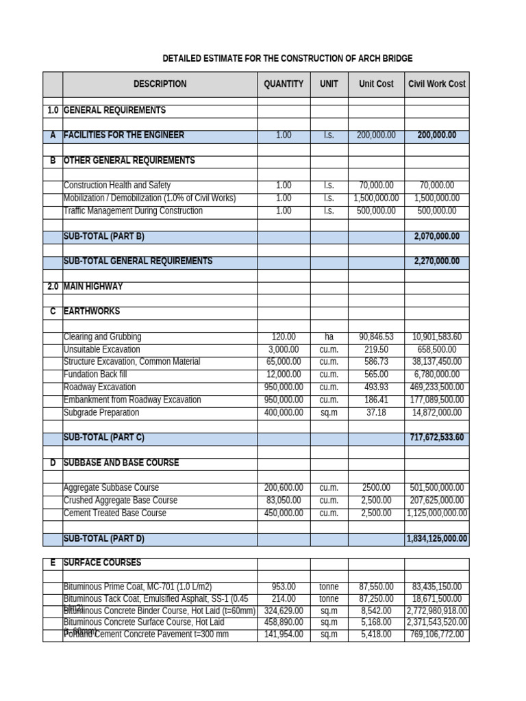 Arch Bridge Construction Estimate | PDF | Structural Engineering ...