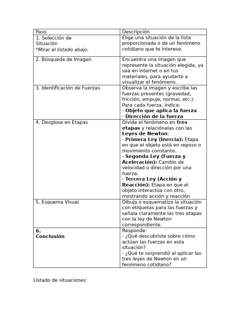 Activiad (Dinámica y Fuerzas) | PDF | Fuerza | Las leyes del movimiento ...