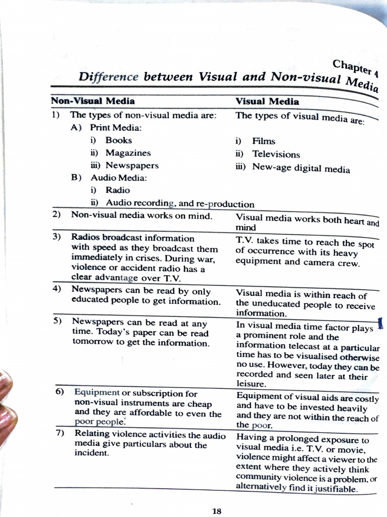Visual vs Non-Visual Media Explained | PDF | Mass Media | Entertainment
