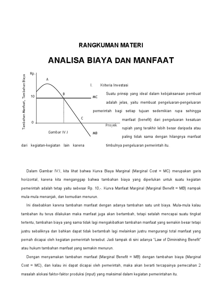Analisa Biaya Dan Manfaat