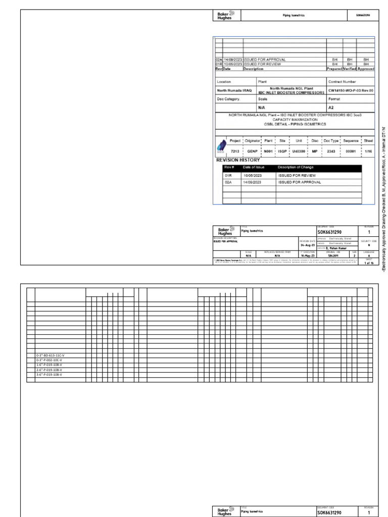 FFW Piping Specifications and Guidelines | PDF | Pipe (Fluid Conveyance ...