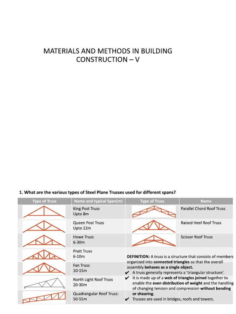 MMBC V - Mod 1 - Trusses | PDF