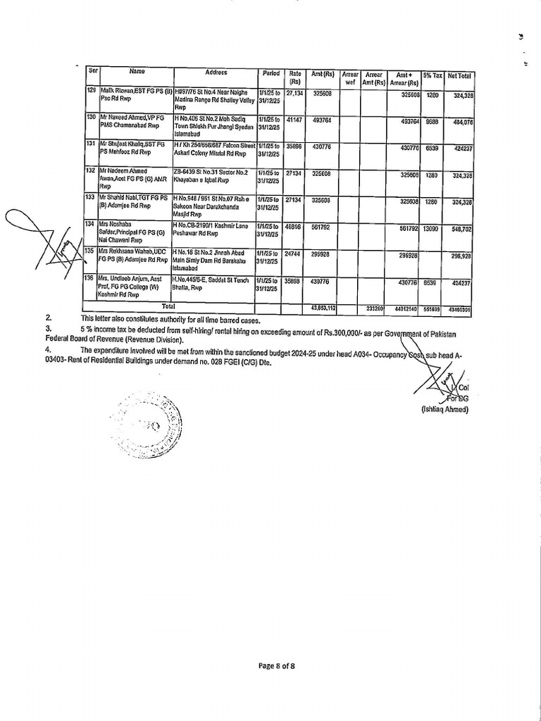 RWP 9 - 0001 | PDF