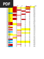 陸遜 凌統 趙雲 ZX | PDF