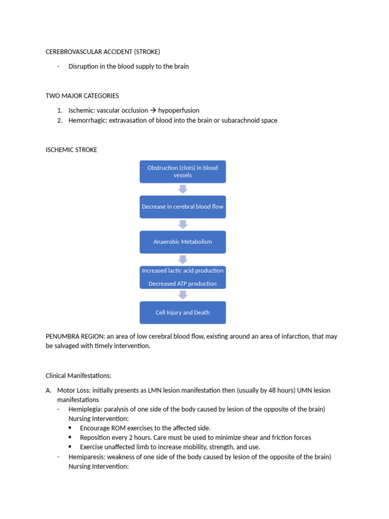 Understanding Stroke Types and Management | PDF | Stroke | Ischemia