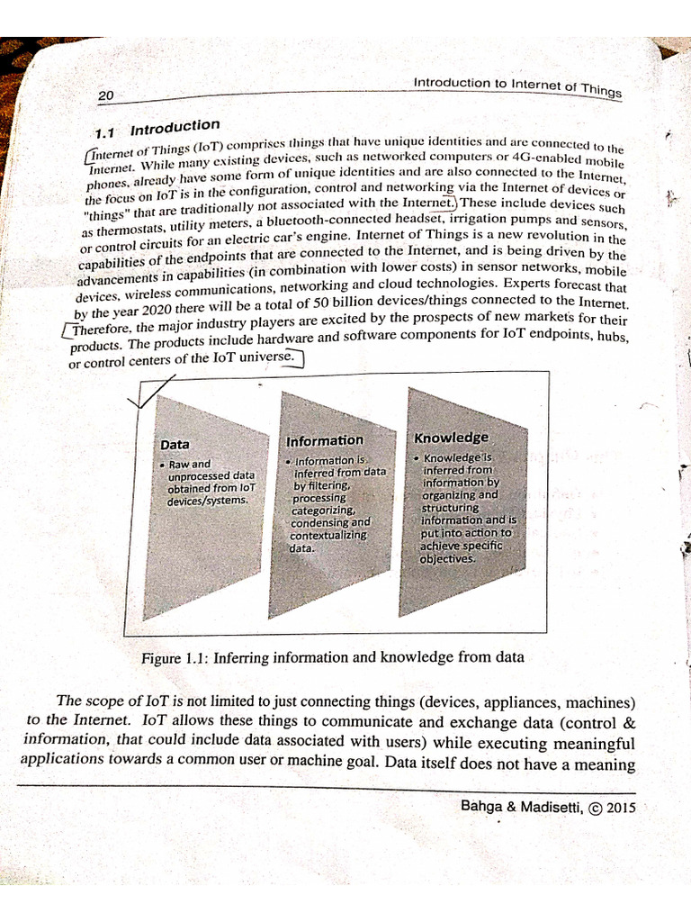 IOT1 | PDF