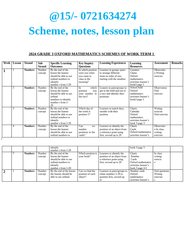Grade 3 Term 1 Mathematics Schemes | PDF | Mathematics