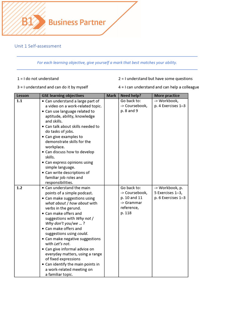 Unit 1 Self-Assessment Guide | PDF | Phrase | Human Communication