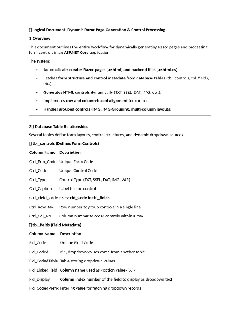 Writing To Text File C