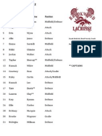 2012 Bhs Girls Rosters