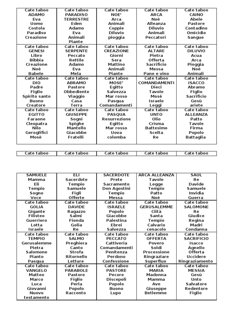 carte taboo da carte taboo da