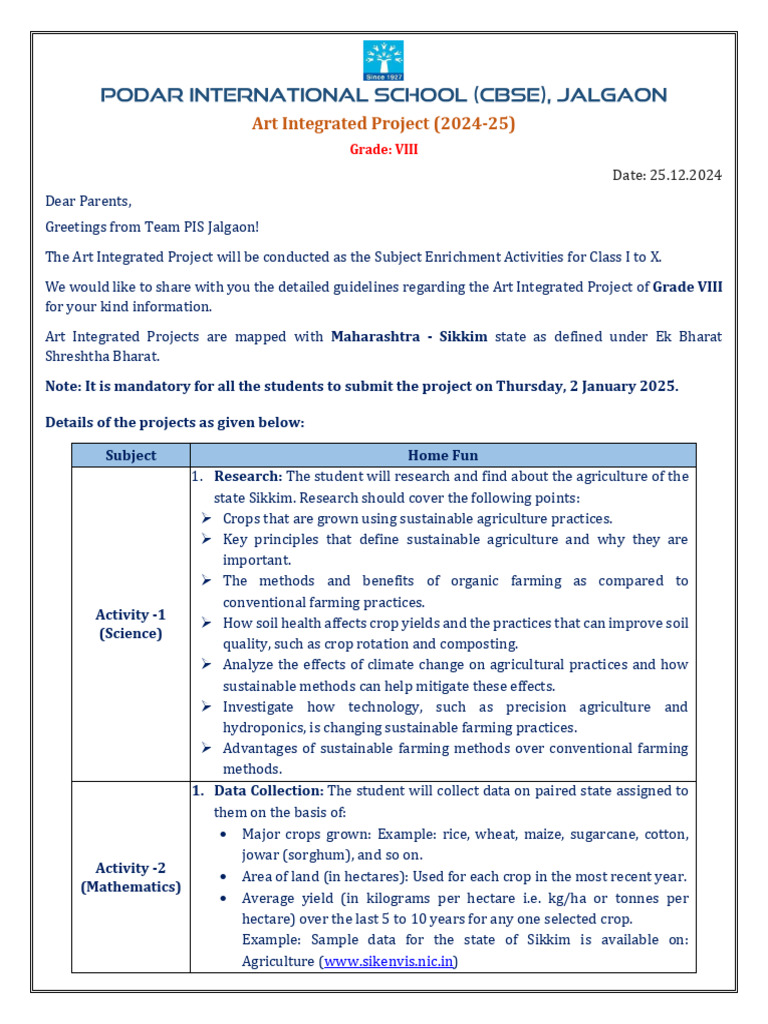 Grade VIII Art Integrated Project 2024 | PDF | Agriculture ...