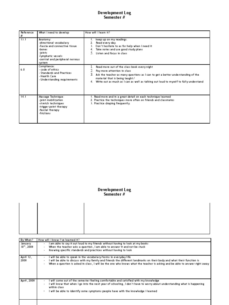Anatomy and Massage Development Log | PDF | Career & Growth | Science ...