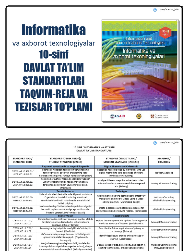 Buvim va bobom bir-birini aldayapti