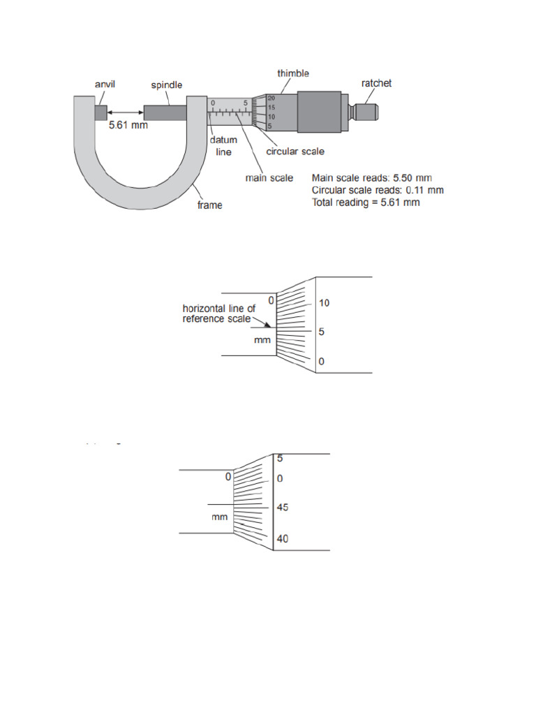 Micrometer Screw Guage | PDF