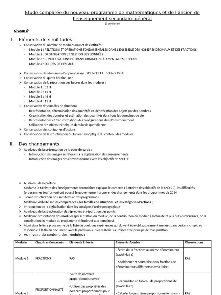 Comparaison des programmes de maths 6e | PDF | Mathématiques