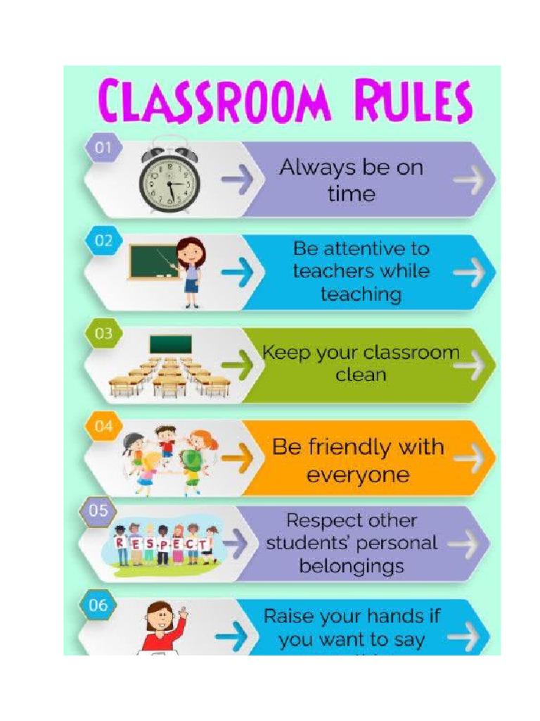 CLASSROOM RULES | PDF
