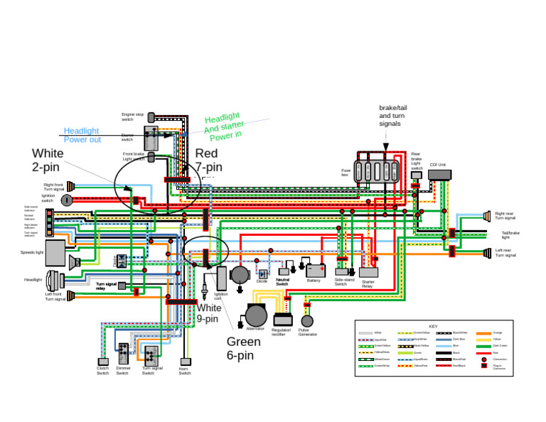 XR650L Turn Signal Wiring Guide | PDF | Electric Power | Motor Vehicle