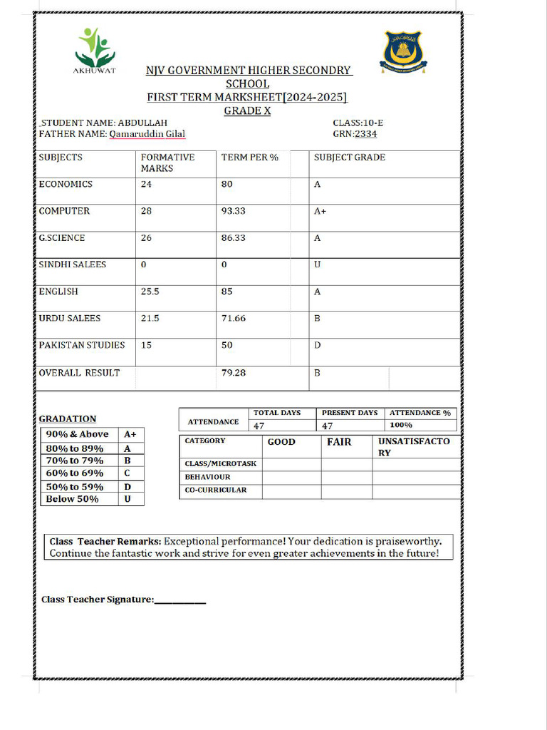 Gilu | PDF