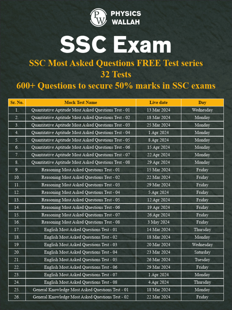 SSC Exam Mock Test Series 2024 | PDF