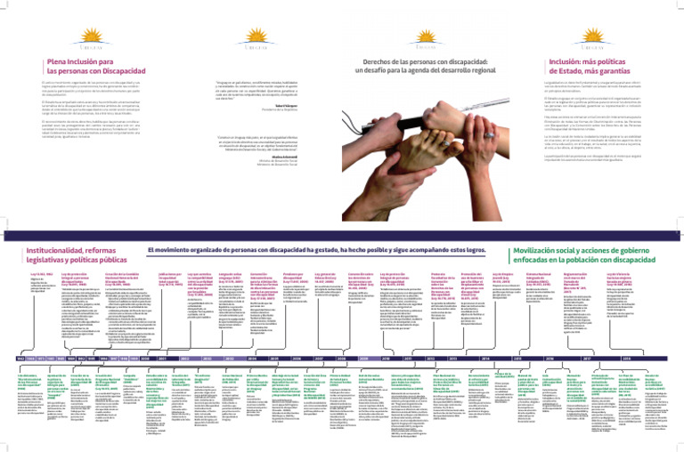 Inclusión de Personas con Discapacidad en Uruguay | PDF | Invalidez ...