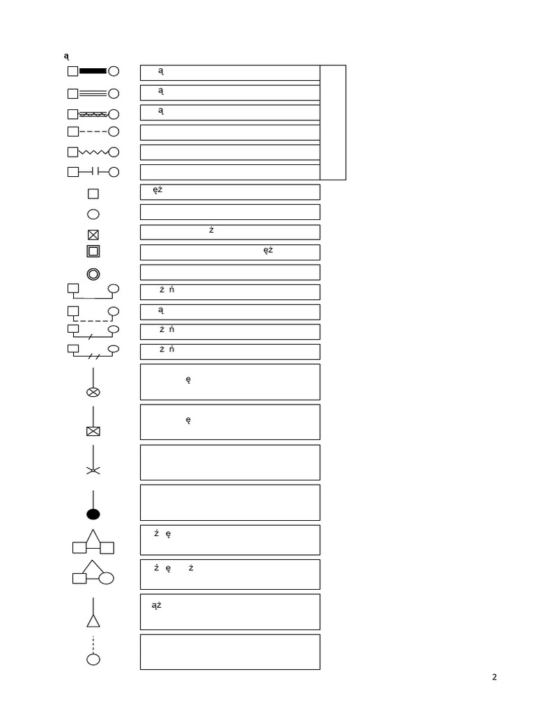 Genogram Linie | PDF