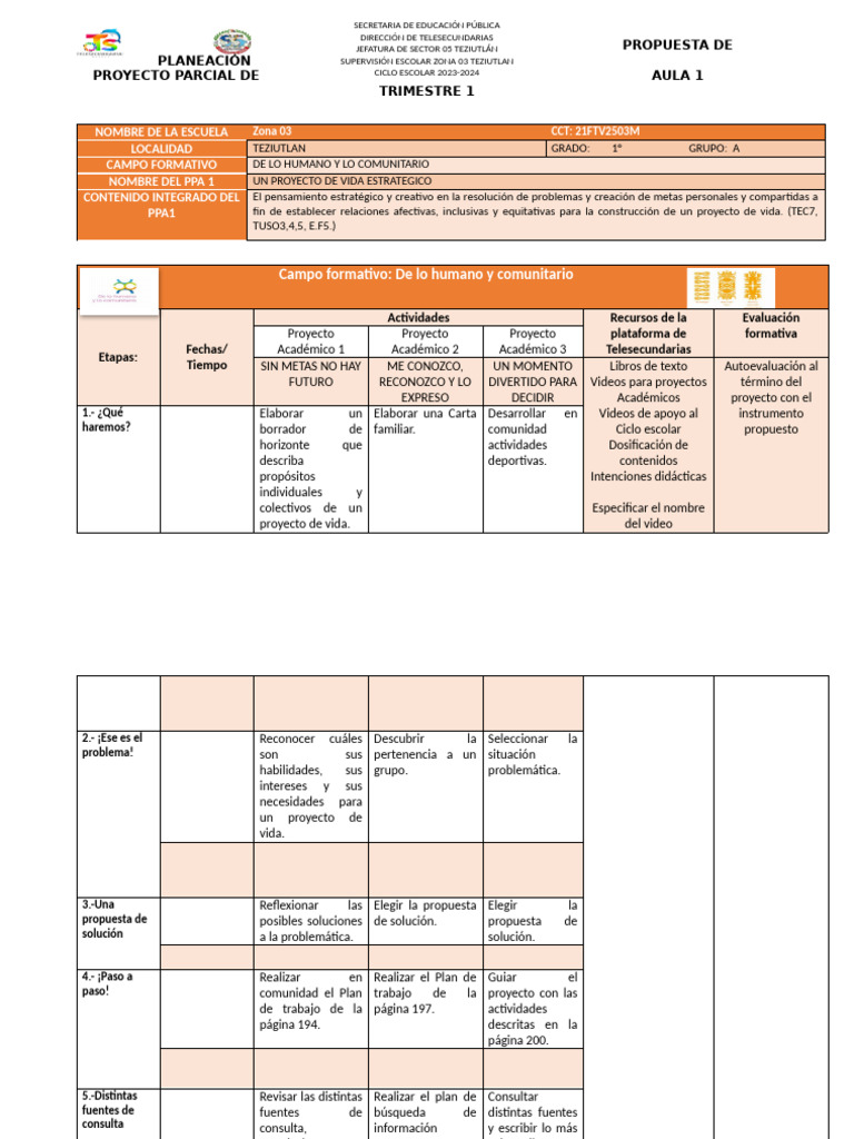 Propuesta de Formato de Planeacion | PDF | Modificación de ...
