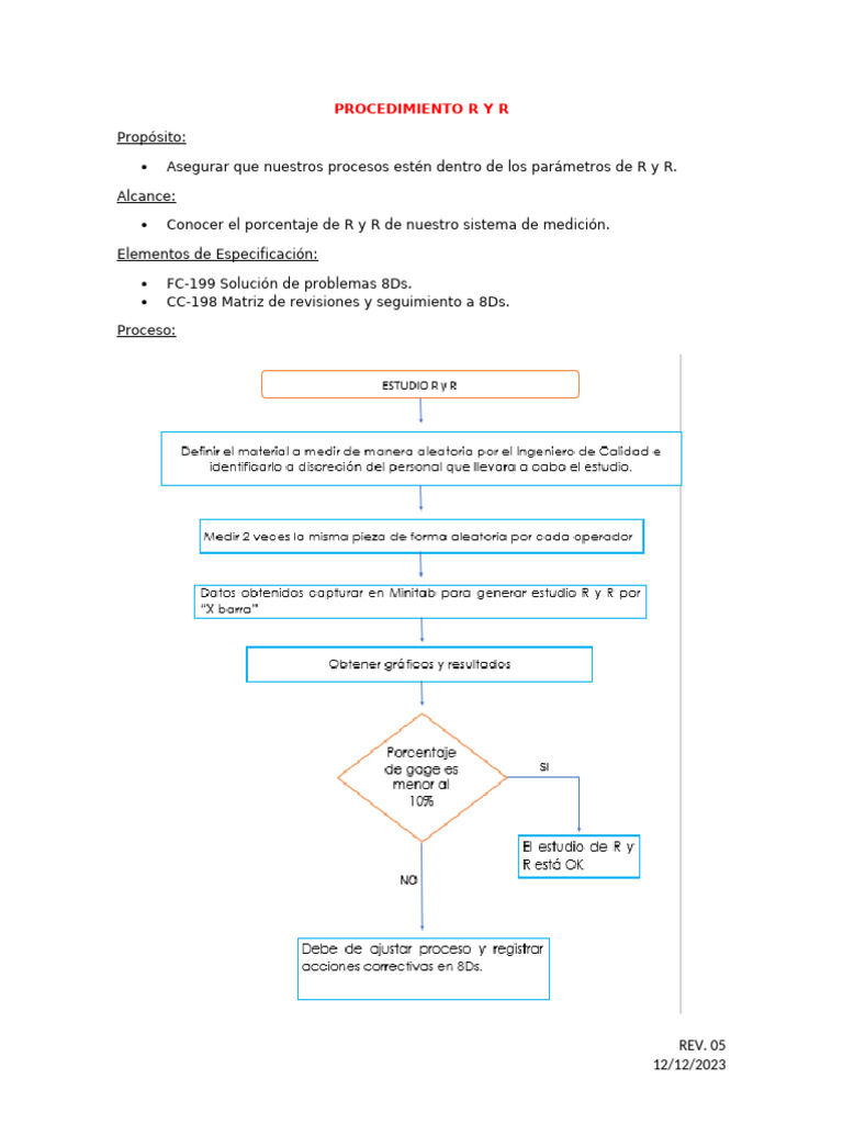 Procedimiento de R y R en Calidad | PDF