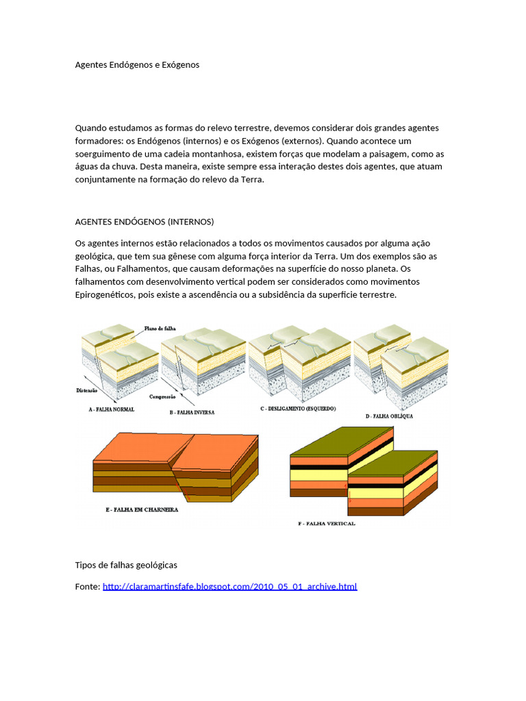 Agentes Endógenos e Exógenos no Relevo | PDF | Terreno | Falha (Geologia)