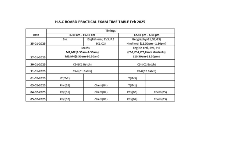 12th Sci Practical Exam Time Table | PDF