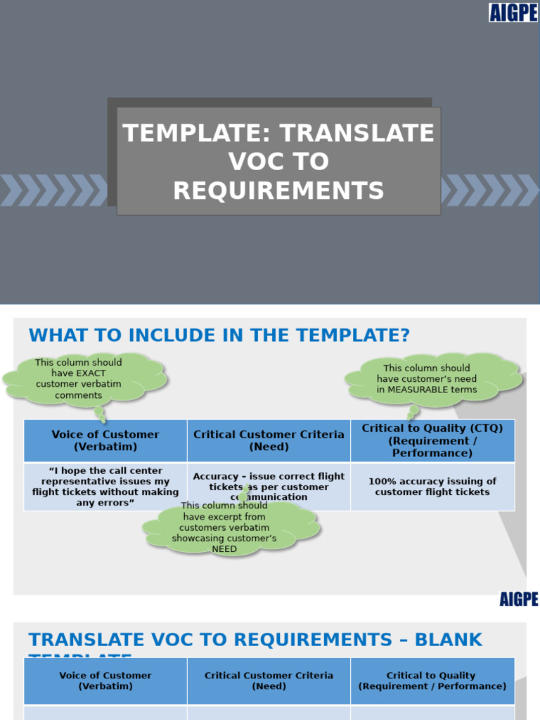 S05+C20 +Template+-+Translate+VOC+to+Requirements | PDF